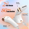 thumbnail image 6 of PRITECH Electric Razor for Women, Cordless Electric Shavers, Wet & Dry Waterproof Lady Razors for Legs, Arms, Underarms, Bikini (Gold), 6 of 7
