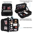 thumbnail image 2 of (No fabricado en China) Estuche de maquillaje, caja de maquillaje para viajes, organizador de almacenamiento de cosméticos con divisores ajustables para cosméticos, joyas, fragancias, esmalte de uñas, 2 of 5