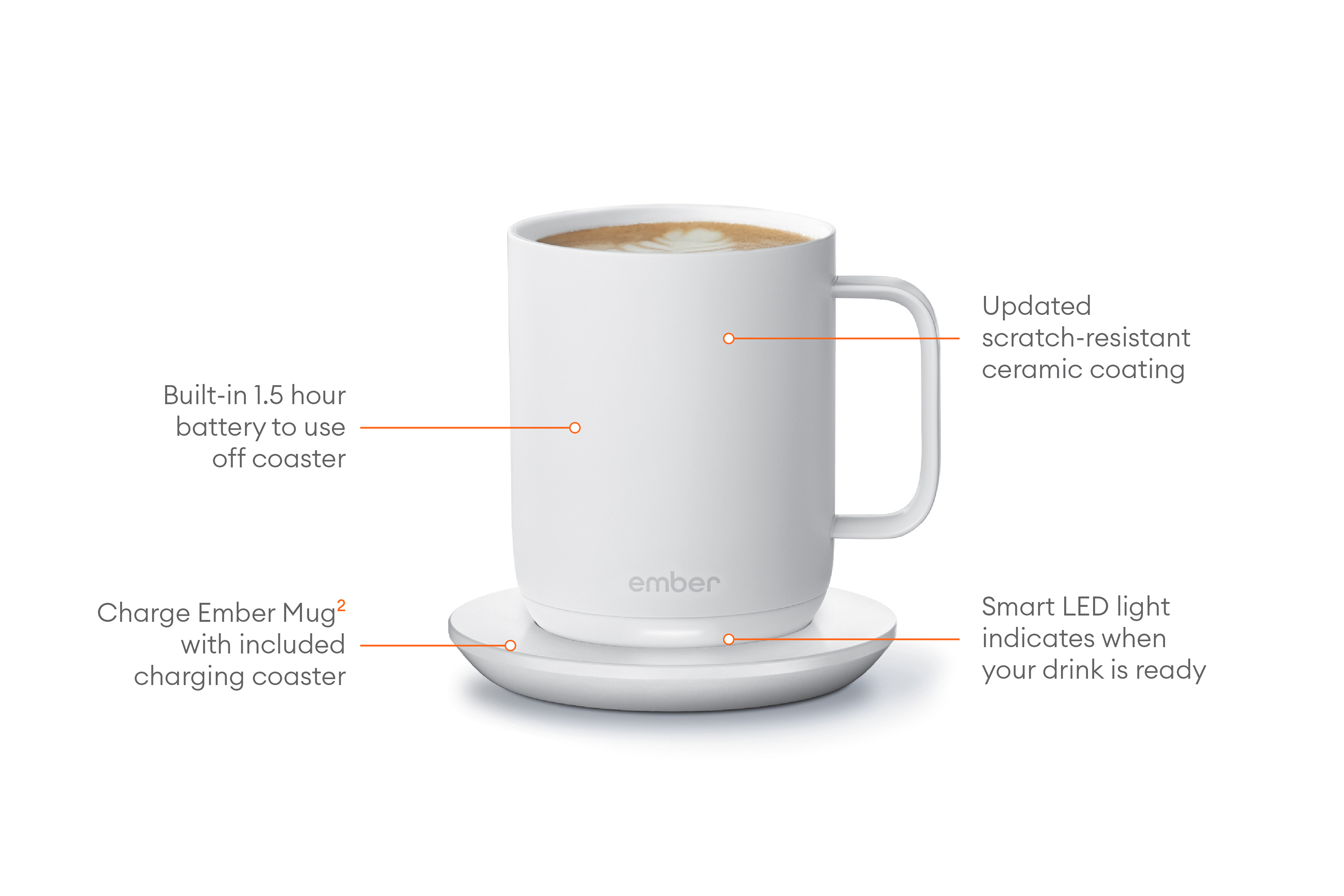 Ember Temperature Control Smart Mug 2, 10 oz, White, 1.5-hr Battery Life - App Controlled Heated Coffee Mug - image 3 of 6