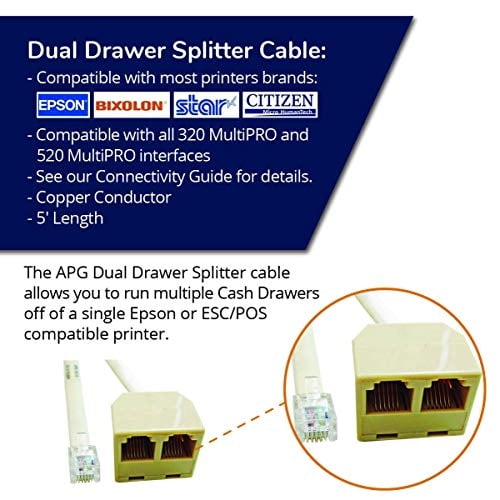 Cable de interfaz de impresora APG | CD-D1D2EP | Cable divisor de dobl