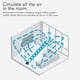 thumbnail image 5 of Ventilador circulador de aire para toda la habitación Vornado 610 con control de velocidad variable, 5 of 5