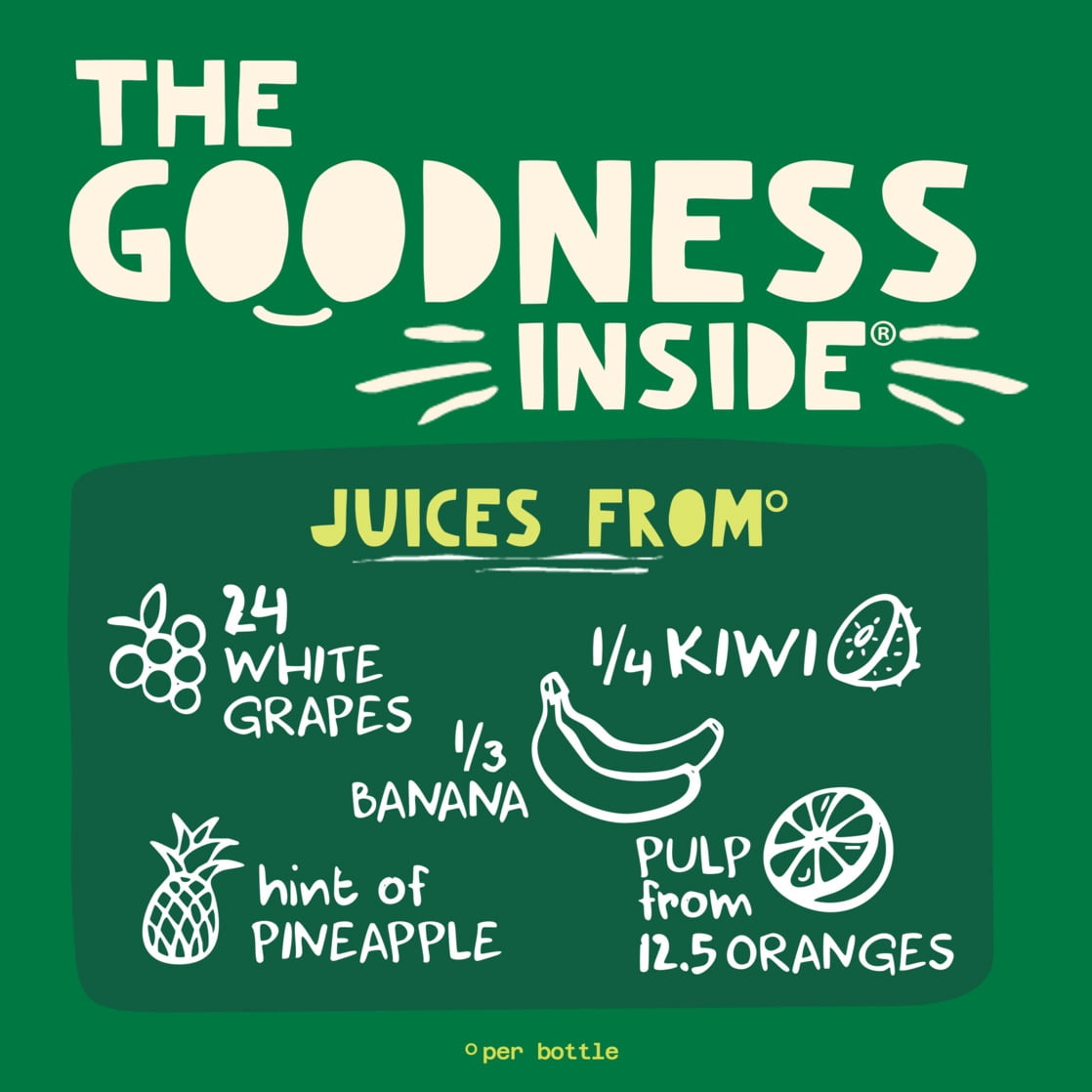 Naked Fiber Smoothie Tropical Greens, 15.2 fl oz Bottle