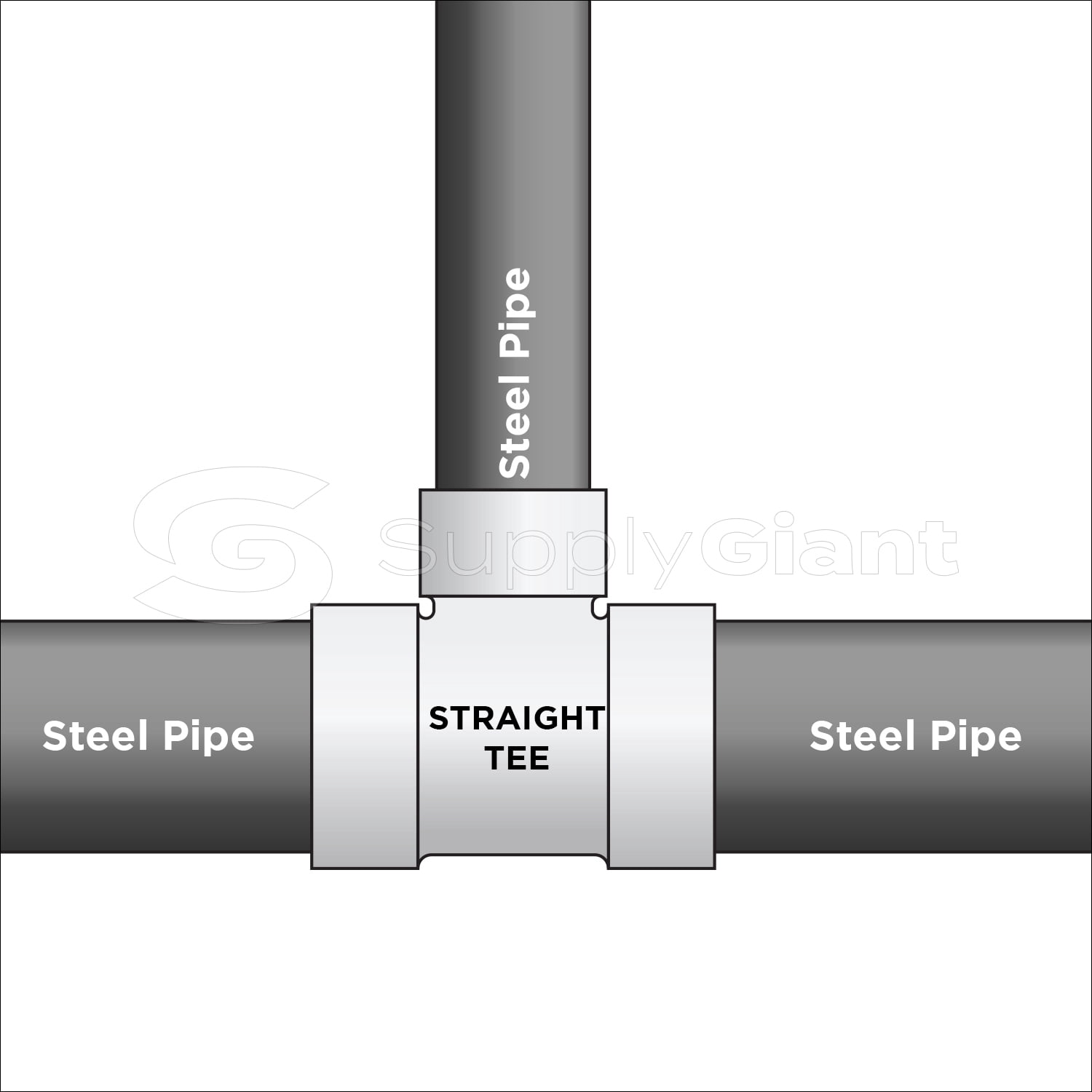 Supply Giant 2" x 2" x 1/2" BLack Pipe Fitting Reducing Tee Cast Iron