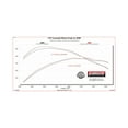 thumbnail image 2 of Flowmaster 818171 Outlaw Direct Fit Muffler, 2 of 3
