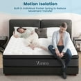 Vantto Twin Mattress, 10 Inch Memory Foam Hybrid Mattress, Individual Pocket Springs Mattress