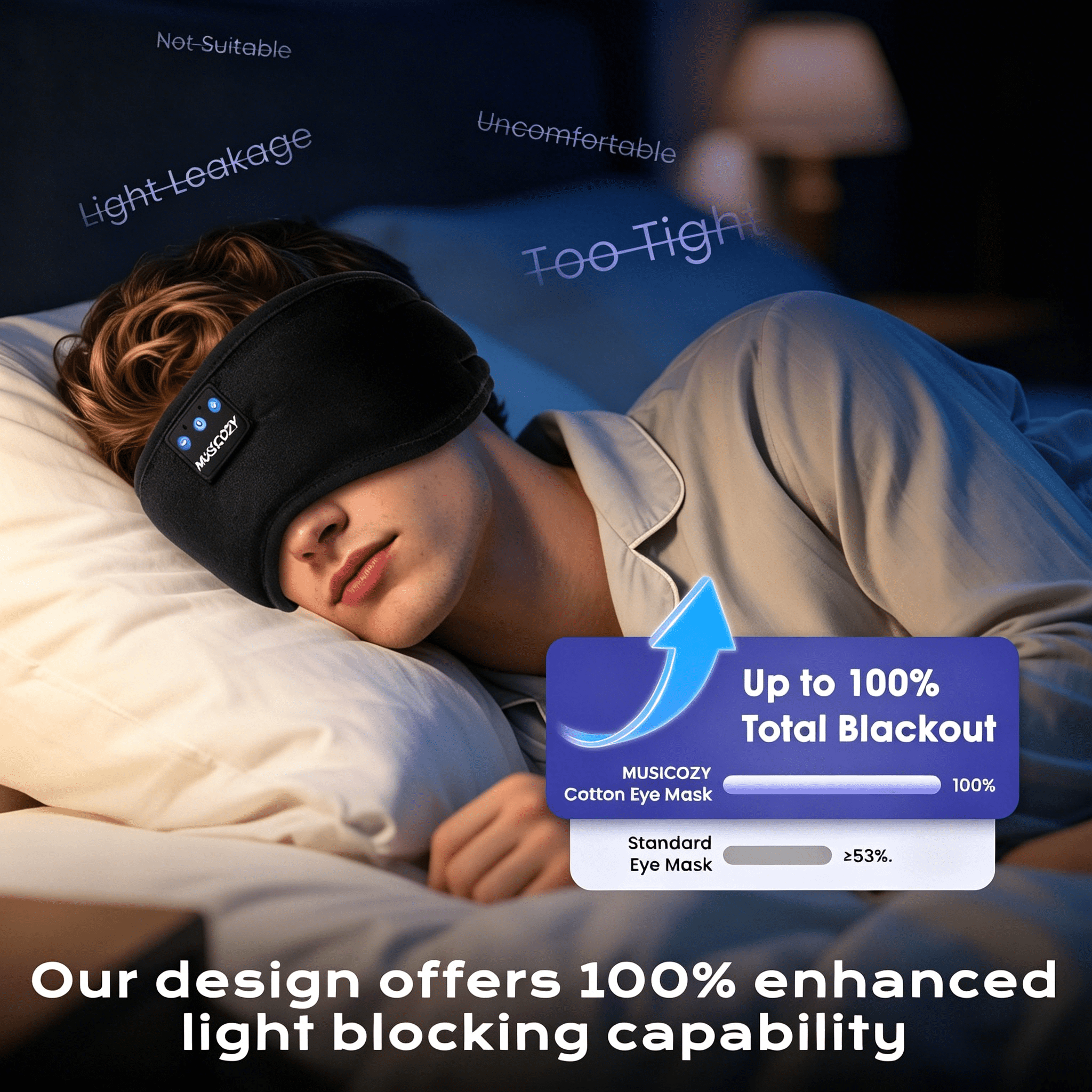 MUSICOZY Sleep Headphones Bluetooth 5.4 Headband Sleeping Eye Mask for Mom Women Men Wireless Music Earbuds Earphones for Side Sleepers Built-in HD Speakers Cool Gadgets Office Travel Meditation Gift