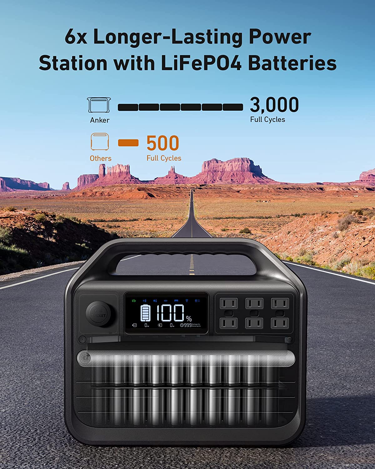 anker 555 portable power station powerhouse 1024wh
