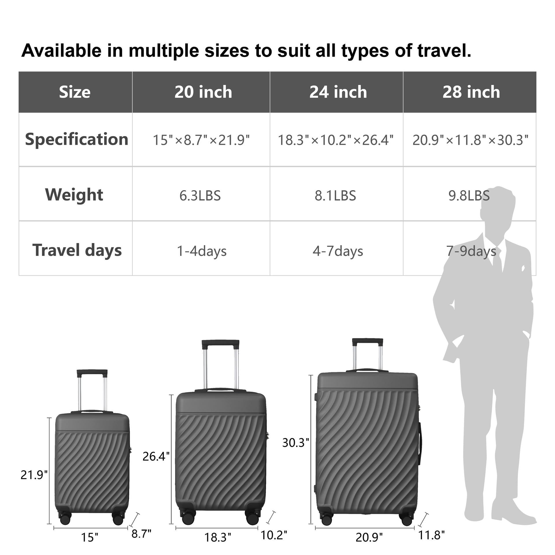 Lisonu 3-Piece Luggage Set, Gray Hardshell Suitcase Set with Spinner Wheels & TSA Lock, Durable ABS Travel Trolley, 20" 24" 28"