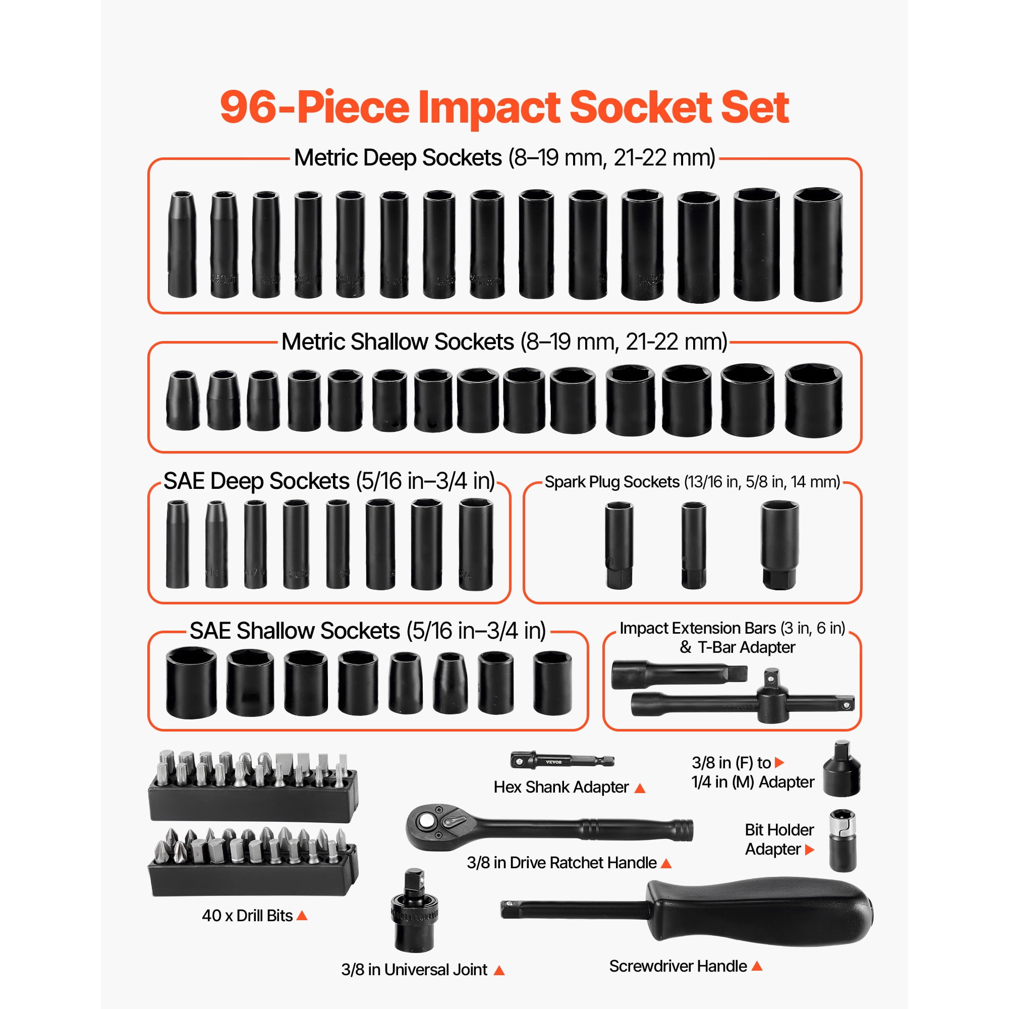 KFFKFF 96-Piece 3/8 Inch Drive Impact Socket Set, 6-Point Deep & Shallow Sockets, SAE (5/16 Inch to 3/4 Inch) and Metric (8 to 22 mm) Sizes, Includes 3-Inch & 6-Inch Extension Bars, Cr-V Steel