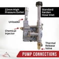 thumbnail image 5 of The ROP Shop 2400 PSI Power Pressure Washer Pump for Troy-Bilt 020337-1, 020337-2, 020344, 5 of 9