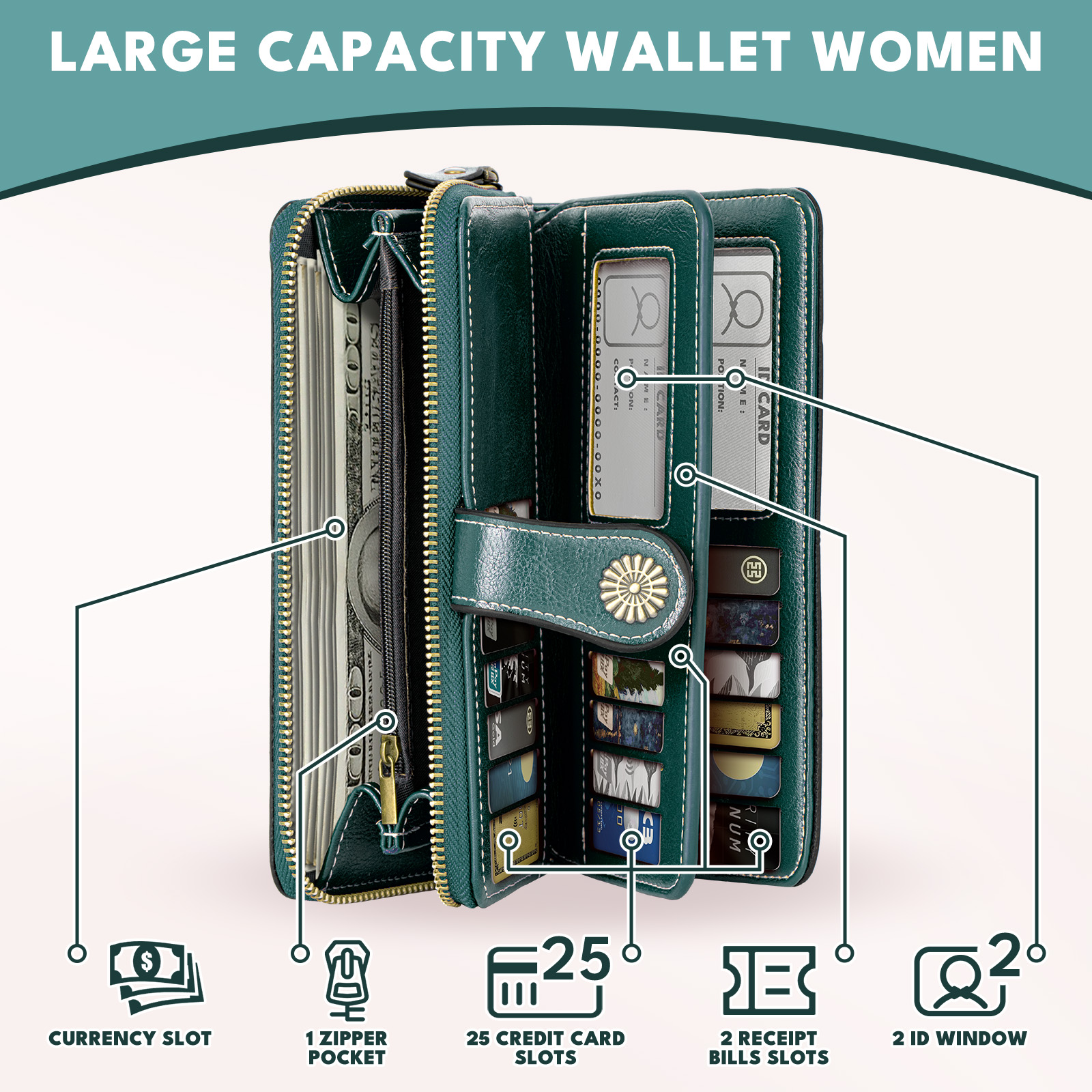 Gmdisc Genuine Leather Wallet with RFID Blocking photo 7