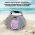 thumbnail image 5 of Summer Sun Protection Cap Large Eaves With Fan Empty Hat Beach Sun Hat Charged Fan Cap Sports Cap, 5 of 6