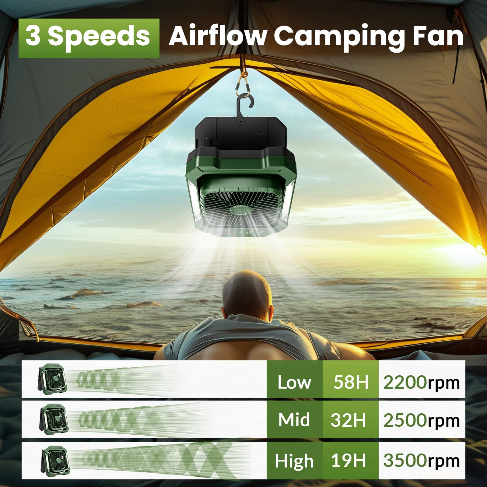 Veubew Camping Fan with LED Lantern, 26800mAh Portable Rechargeable Outdoor Fan with 18W Detachable Solar Panel, Battery Powered Desk Fan for Travel, Hiking, Fishing, Picnic, Green