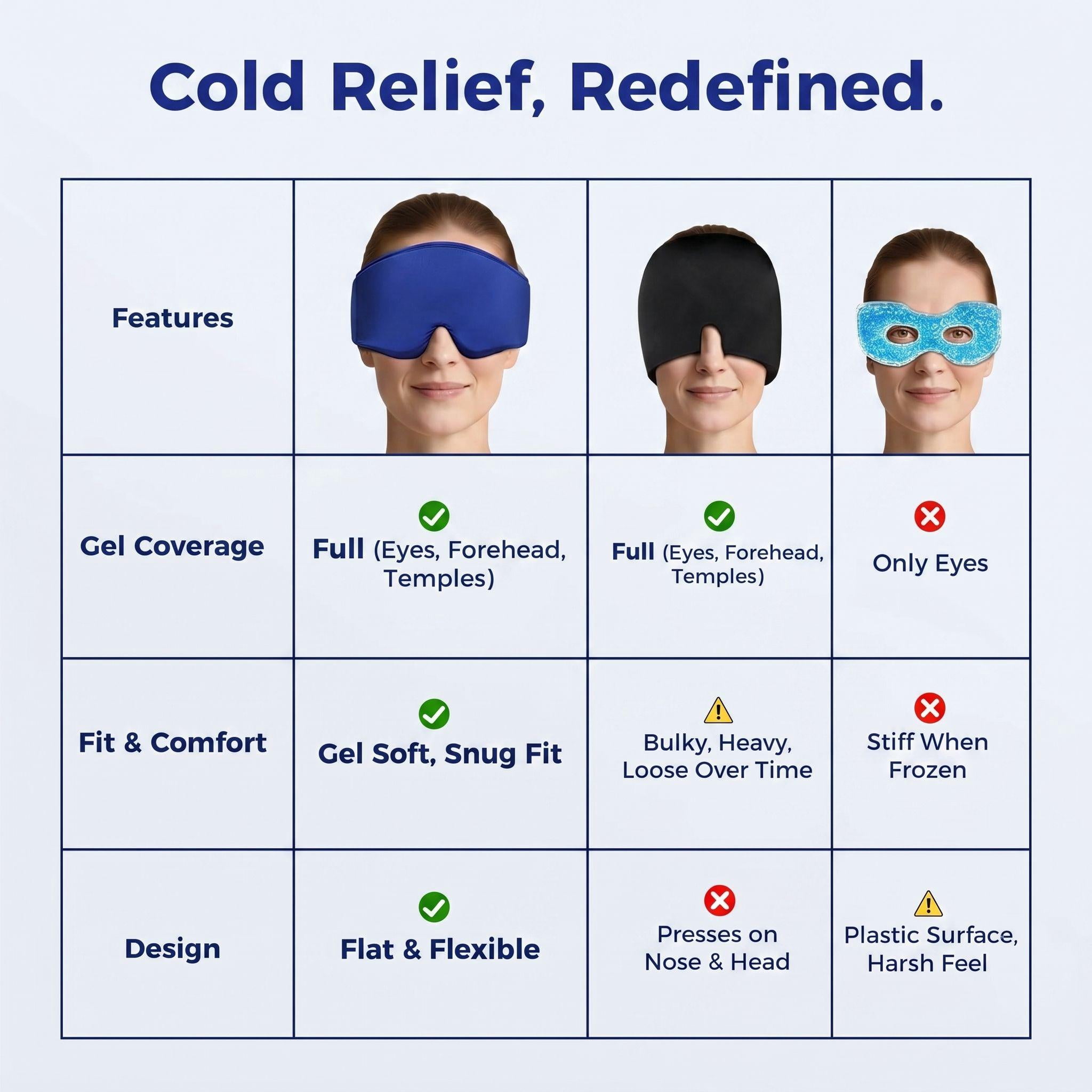 FACEMOON Cooling Eye Mask for Puffy Eyes, Cold Compress for Migraines Headache and Puffiness, Relaxation Gifts for Women, Gel Sleep Mask for Dark Circles, Reusable Face Ice Pack