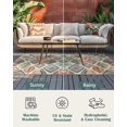 thumbnail image 3 of 2x3 Washable Rug Outdoor Indoor Moroccan Jute Rug Boho Entryway Hallway Rug Colorful Modern Doormat Carpet Anti Slip Back Small Thin Rug for Kitchen Bedroom Bathroom Laundry Room Tan Multi, 3 of 6