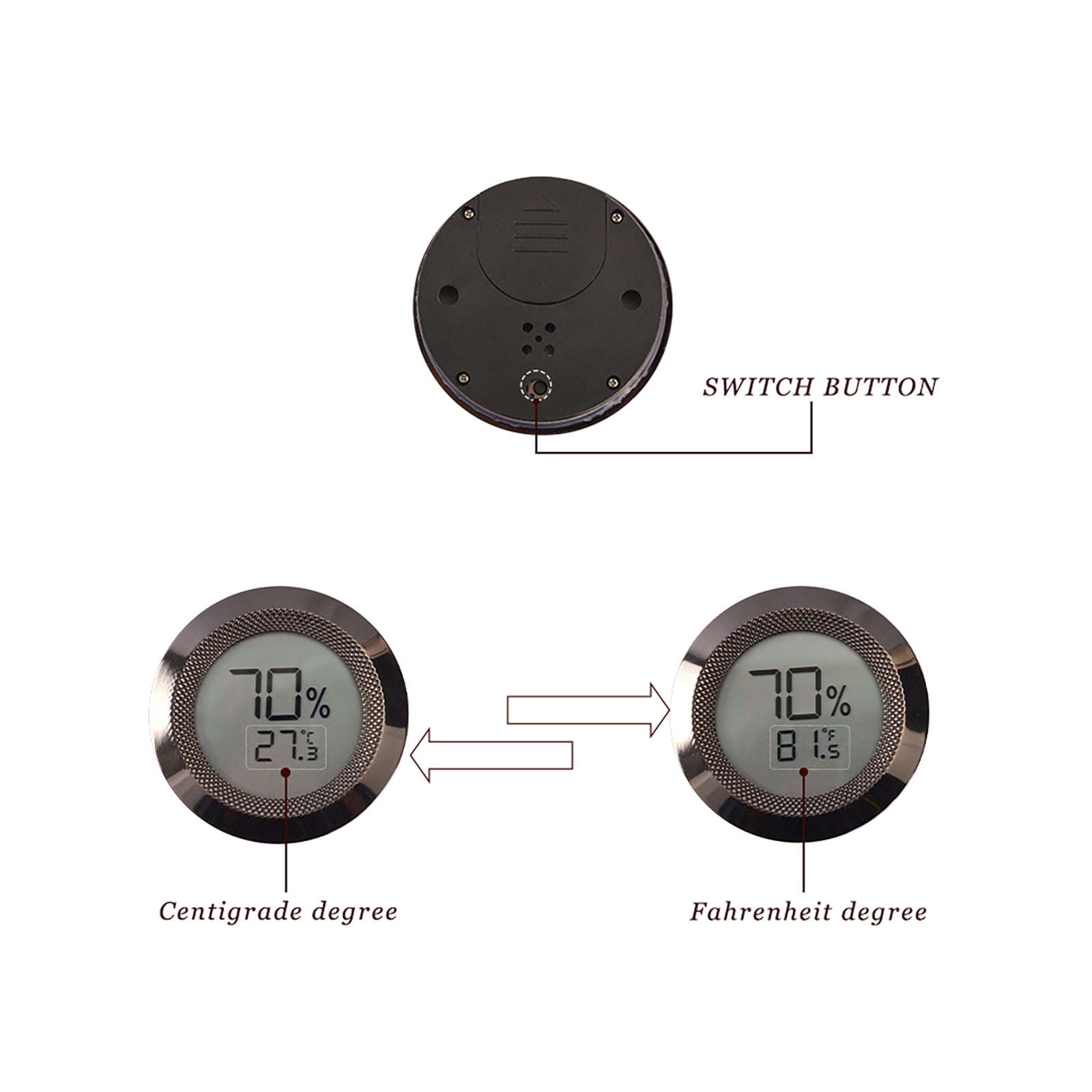 Best Digital Hygrometer for Humidors - SwitchBot Blog