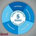 thumbnail image 4 of Kerasal Multi-Purpose Nail Repair Patch for Damaged, Discolored Nails, 14 Count, 4 of 9