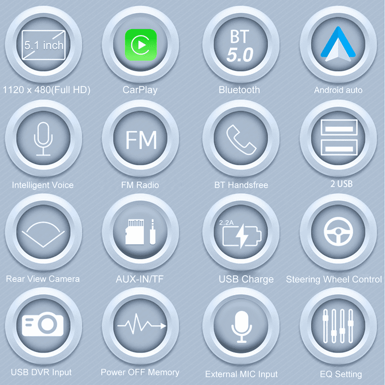 ESSGOO Single Din 5.1" Car Stereo with Wireless Apple Carplay & Android Auto, 1120*480 Touchscreen Bluetooth 5.0 with Mirror Link, FM Radio, 3 USB, New