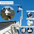 thumbnail image 2 of HOT 5-in-1 Wi-Fi Weather Station Display &Wind Speed and Direction Rainfall Forecasts Temperature Humidity US PLUG, 2 of 4