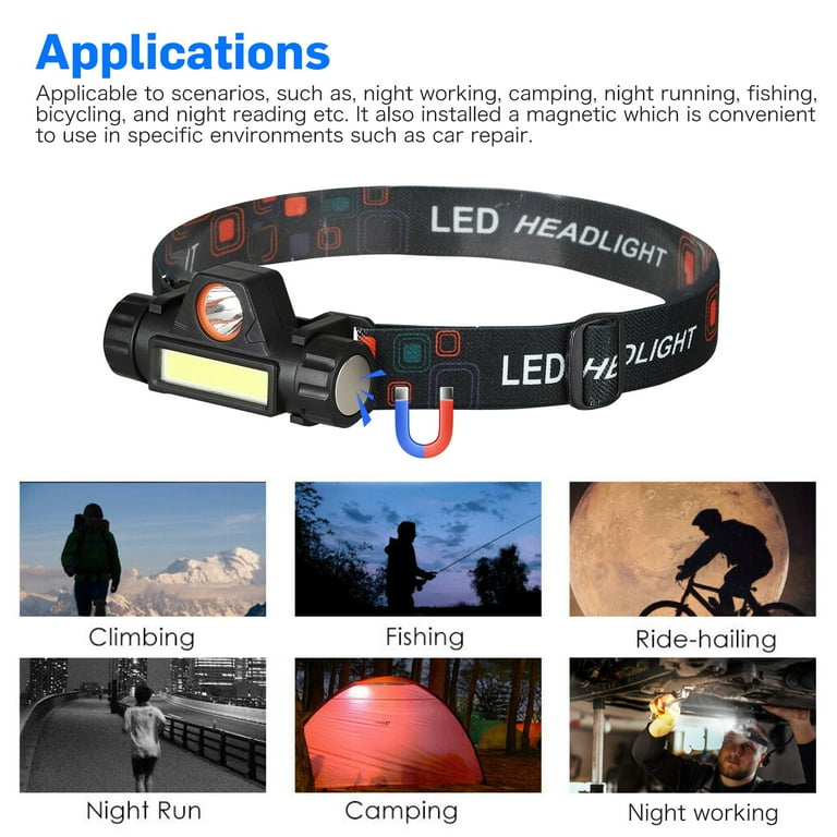 Rechargeable LED Headlamp - Lightweight, 5 Light Modes, USB-C Charging, Adjustable Angle For Running, Fishing, Camping