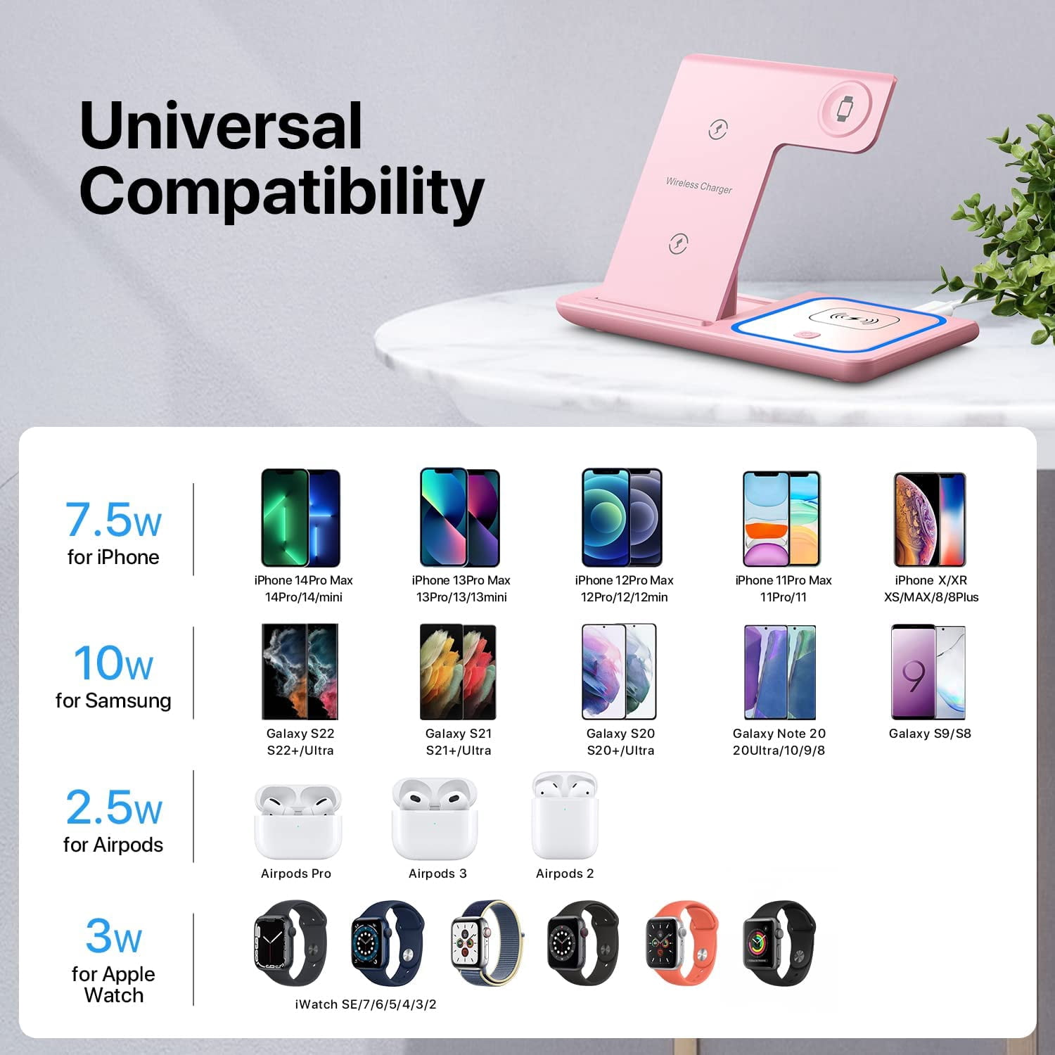 Wireless Charger, 3 in 1 Wireless Charging Station, Fast Wireless Charger Stand for iPhone 14/13/12/11/Pro/Max/XS/XR/X/8/Plus, for Apple Watch 7/6/5/4/3/2/SE, for AirPods 3/2/Pro