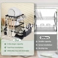 thumbnail image 6 of IMAGE 3 Tier Dish Rack with Drip Tray for Kitchen Counter, 6 of 11