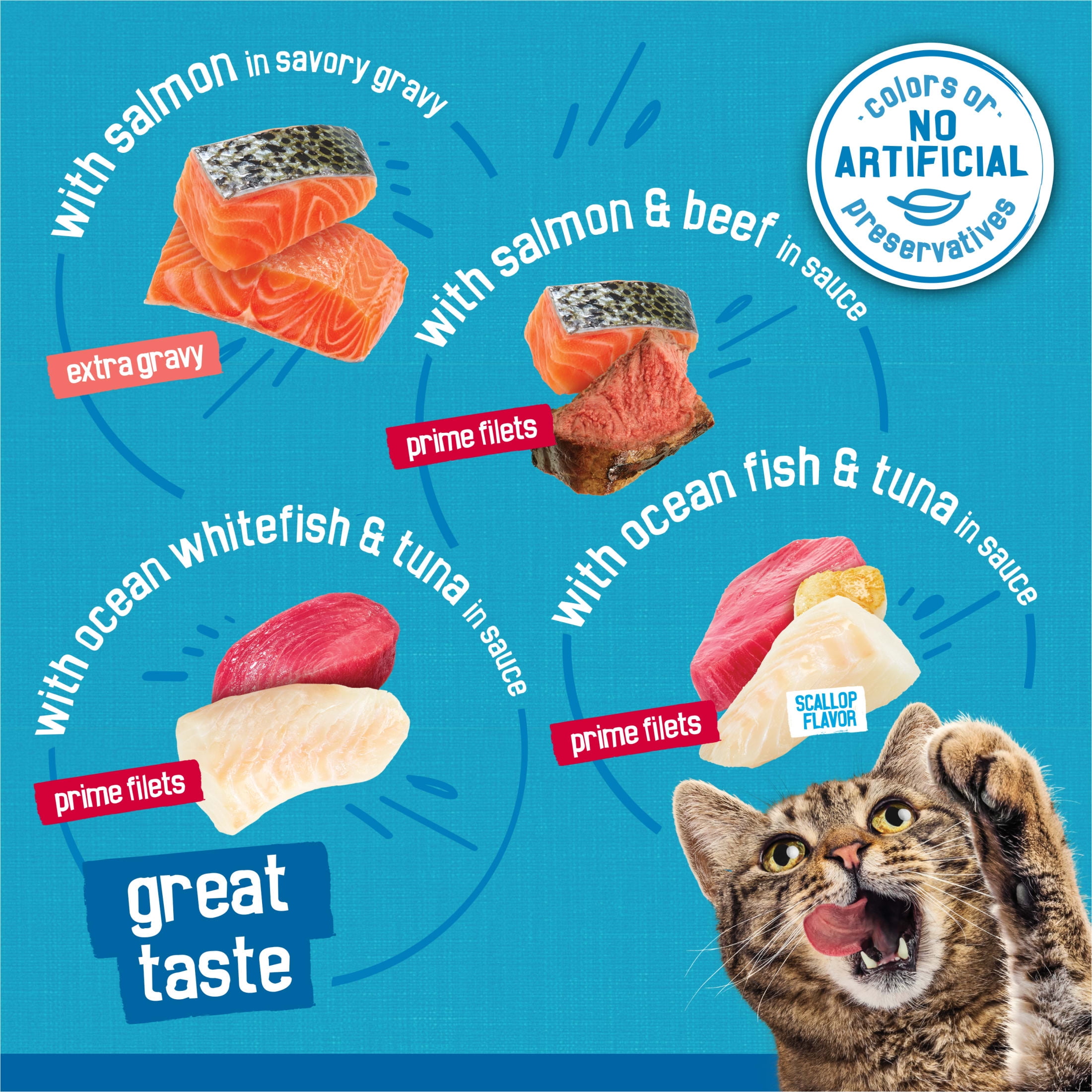 (2 pack) Purina Friskies Fish-A-Licious Variety Pack, Wet Cat Food, 5.5 oz Cans
