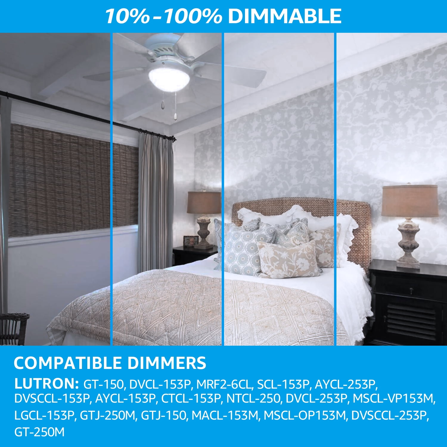 8 Pack Dimmable GU24 Base A19 Light Bulb, 9.5W LED Bulb, 60W Equivalent, for Ceiling Fans, Twist Lock GU24 Base Bulb for CFL Replacement, 5000K Daylight