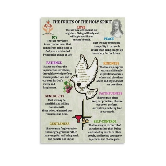 Fruits of The Holy Spirit Poster Canvas Wall Art Posters For Room Aesthetic And Decor Poster For Bedroom Living Room Bathroom Kitchen Office Decor poster