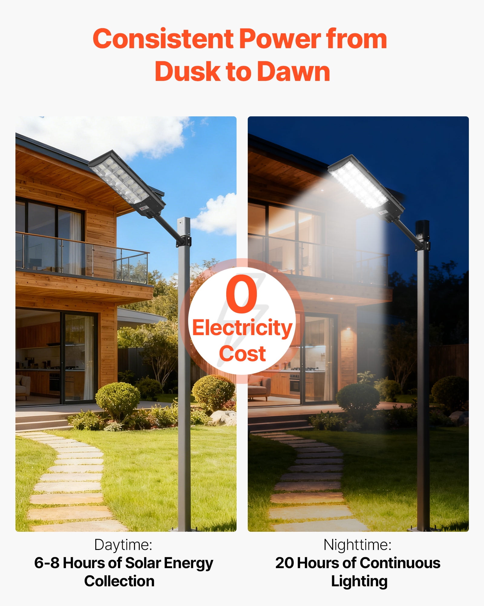 VEVOR 8000W Solar Street Light Outdoor, 450000LM, Commercial Parking Lot Light Dusk to Dawn, LED Flood Security Lamp with Motion Sensor, IP65 Waterproof Outdoor Lighting, for Driveway Yard, 1 Pack