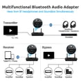 thumbnail image 2 of 1Mii B03 Transmisor Receptor Bluetooth 5.3 para TV Home Stereo BT Auriculares, Adaptador de Audio Bluetooth aptX de Baja Latencia y HD, Divisor para Cableado e Inalámbrico, Entradas/Salidas Ópticas RC, 2 of 5