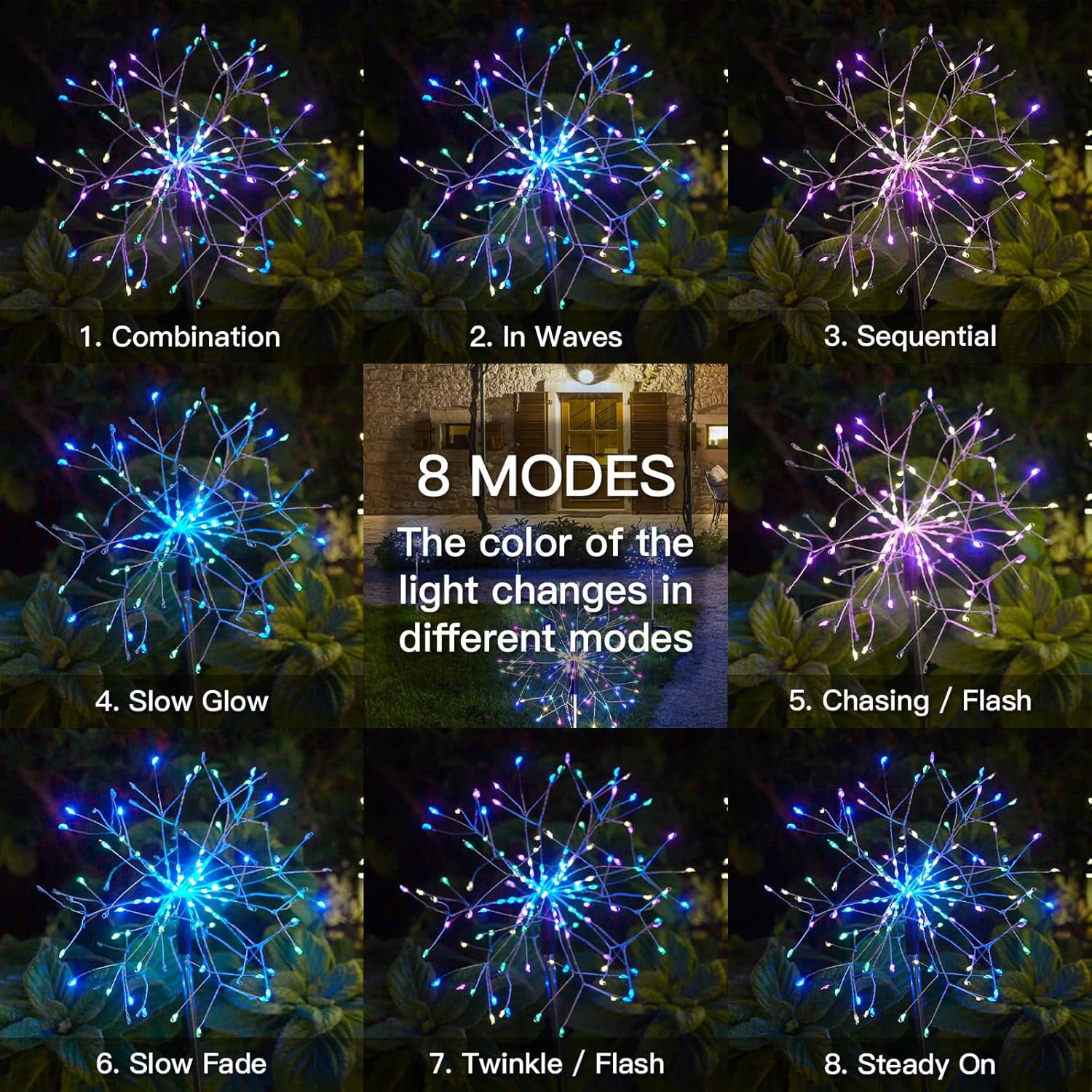 Solar Garden Lights Outdoor Waterproof Decorative, 2Pack 150LED Firework Lights 8 Modes, Multicolor Solar Fairy Light for Yard, Patio, Pathway, Flowerbed Party Wedding Decor