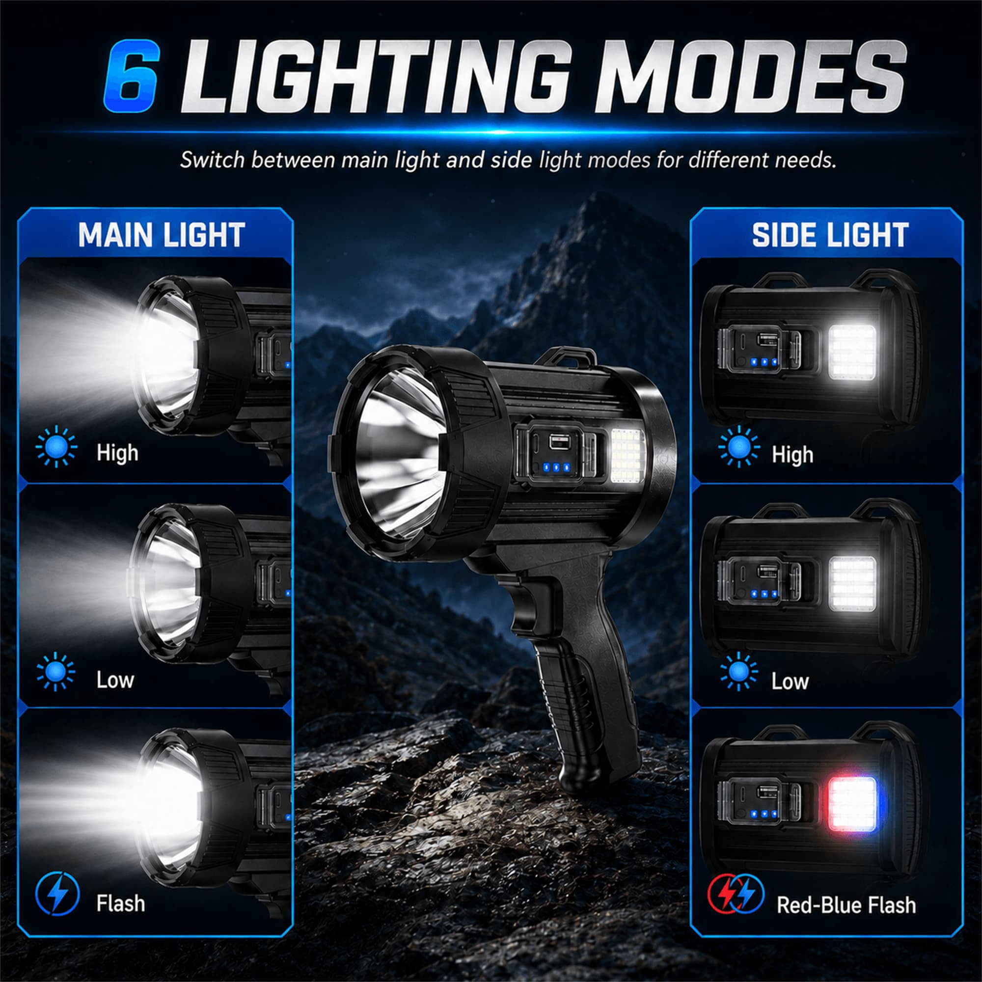 Sentryse Rechargeable Spotlight Flashlight, 99,000 Lumens Super Bright Handheld Spotlight, Long Running Spot Light Searchlight with Solar Panels for Hunting Boating Camping, Black Small