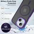 thumbnail image 5 of JTCASES for iPhone 15 Magnetic Case Support Wireless Charging, Car Mount, Thin Lightweight Rugged Shockproof Shell Anti-yellow Clear Silicone Frame, Purple, 5 of 7