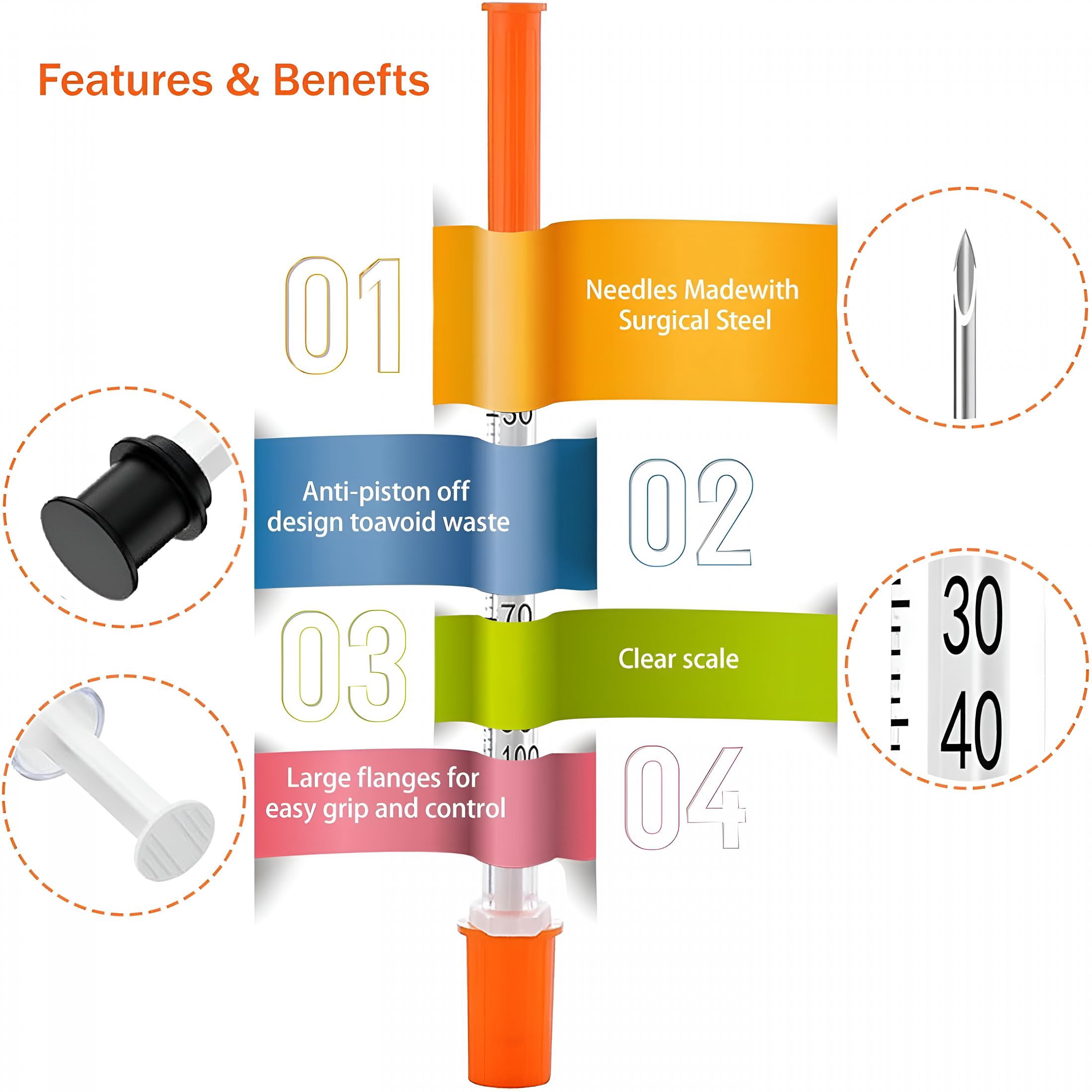 XIRQI 30Pack 1Cc Syringes with 29G 1/2"(13Mm) Needle,Laboratory Supplies,Individually Packaged (1Cc 29G 1/2"-30Pack)