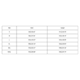 thumbnail image 3 of Lisingtool Summer Dresses for Women 2024 Sundresses for Women 2024 Casual Dresses for Women Floral Dresses for Women 2024 Plus Summer Dresses Size Sleeve Women's Dress Purple, 3 of 6