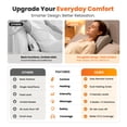 thumbnail image 5 of Neck and Back Massager with Heat, Shiatsu Deep-Kneading Massager for Chairs, Car, Gift for Women & Men, 5 of 9