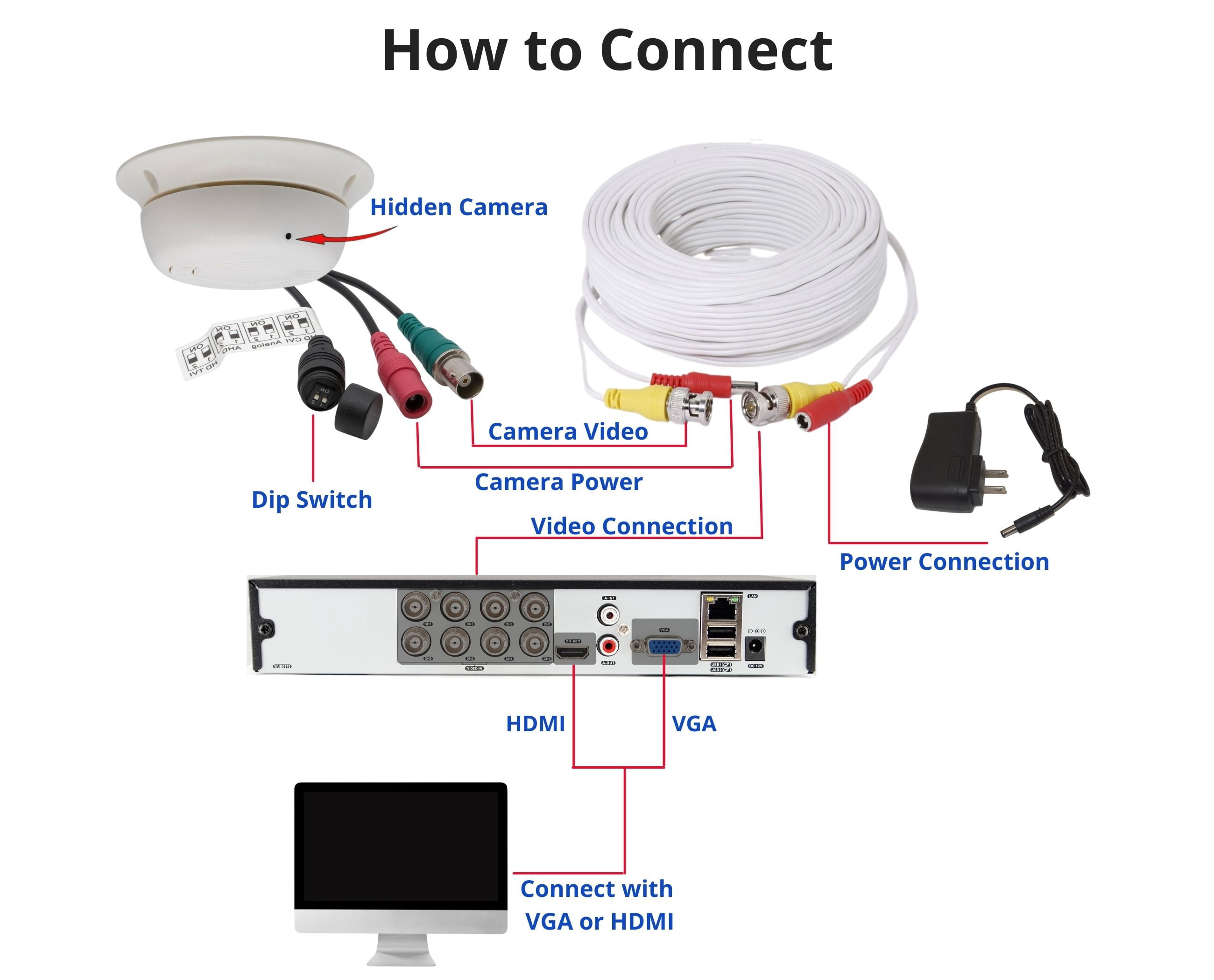 Evertech 1080P HD Indoor AHD TVI CVI and Analog Security Camera for Wired CCTV Systems
