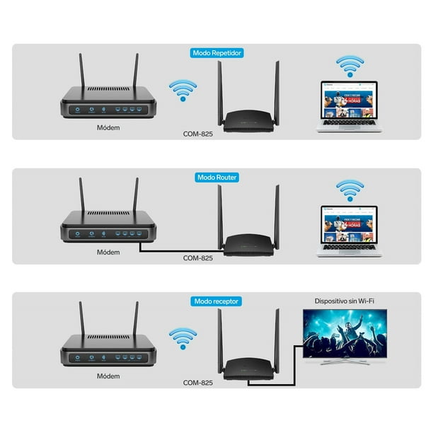 Repetidor Router Wi Fi 2 4 GHz B G N 20 m de cobertura Steren COM 825 Bodega Aurrera en linea
