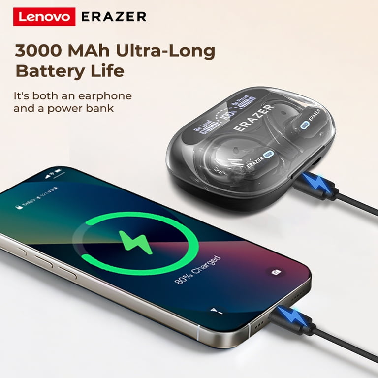 ERAZER XP18 Wireless Headphones Open Ear Real Time Translation
