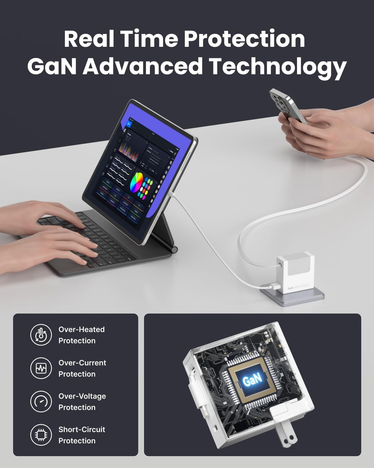 Gitryin Portable USB Phone Charger Block, Retractable Wall Charger with 33.5in Retractable Lightning Cable, 40W Fast Charging Block with USB C Port, Power Adapter with Foldable Plug for iPhone.