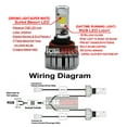 thumbnail image 5 of ICBEAMER 9004 HB1 Canbus LED COB Driving Headlight RGB Daytime Running Light Bulbs control by Smartphone App, 5 of 6