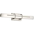 thumbnail image 2 of Elan Lighting 22" LED Linear Bath Light in Brushed Nickel, 2 of 8