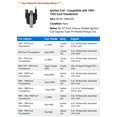 thumbnail image 2 of Ignition Coil - Compatible with 1984 - 1995 Ford Thunderbird 1985 1986 1987 1988 1989 1990 1991 1992 1993 1994, 2 of 2