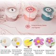 thumbnail image 5 of Paint By Numbers For Adults,handpainted Diy Oil Paintings For Kids Beginners Print On Canvas Wall Art Decoration Home Decor Unframed, 5 of 5