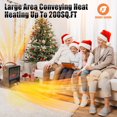 thumbnail image 5 of 1500W Electric Fireplace Space Heater, 15" Indoor Freestanding Electric Fireplaces Heating Personal Heater with Portable Handle, Lifelike Flames Electric Fireplace Heater with for Home, S8660, 5 of 11