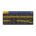 thumbnail image 2 of Teclado de acceso directo grande para mouse, teclado de oficina común para PS Office, tecla de acceso directo AI, tecla PPT para computadora, 2 of 2