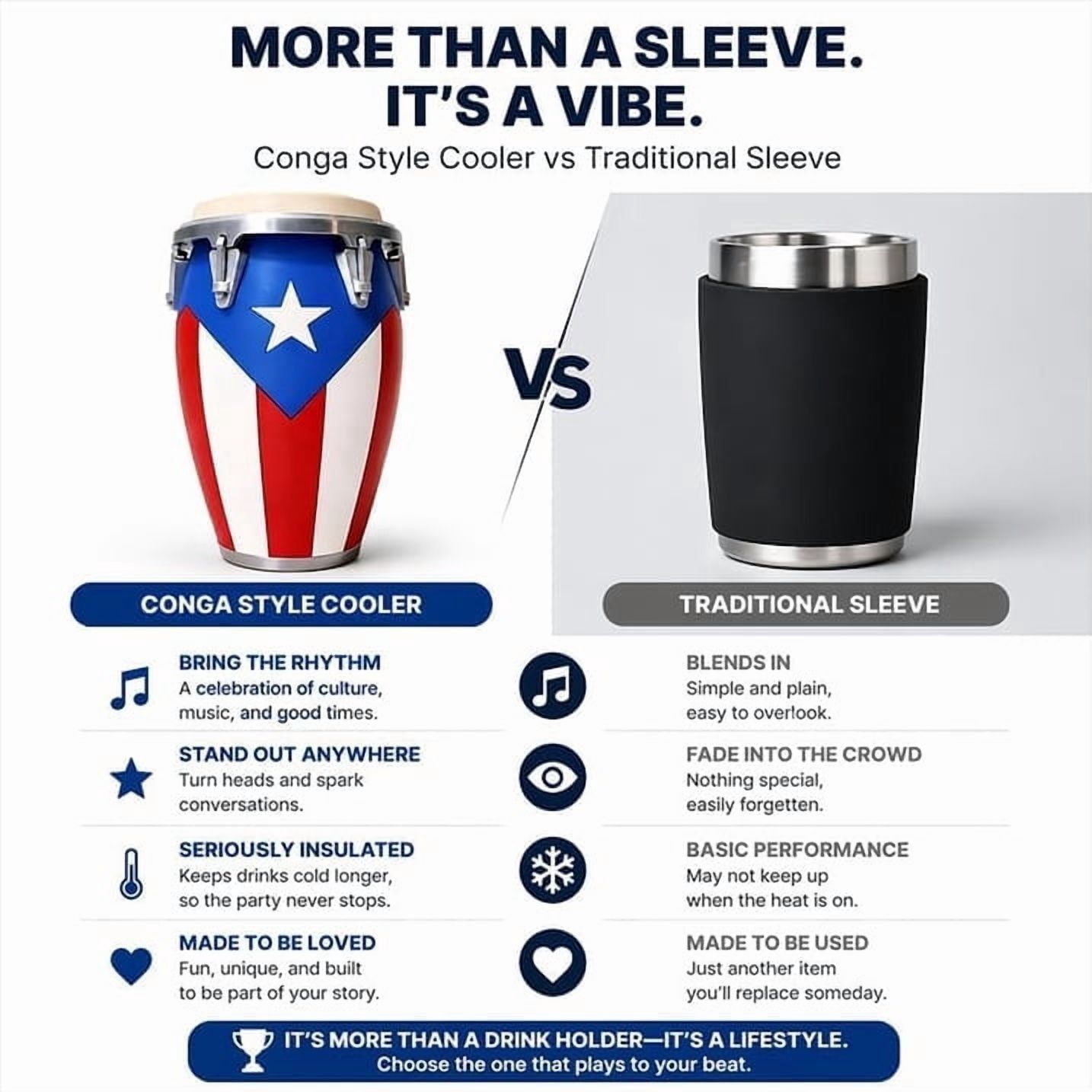 3PCS Conga-Style Can Holder, Puerto Rican Flag Conga Style 3D Printed 12oz Can Holder, Cultural Drum Drink Cooler for Beach BBQ Party, Caribbean Pride Beverage Holder Gift