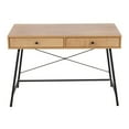 thumbnail image 5 of Indoor Home Office Furniture Casper Industrial Desk In Black Steel And Brown Wood, 5 of 7