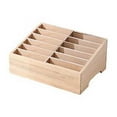 thumbnail image 2 of xaoyunyn Multipurpose Desktop Storage Box for Office Supplies and Classroom Phone Organization Portable,Stable Design for Efficient Space Saving and Clutter Free Desks, 2 of 5